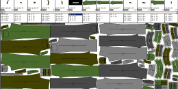 Układy kroju - trafarety